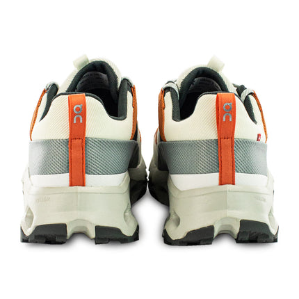 On Cloudhorizon 1 3ME10032306-